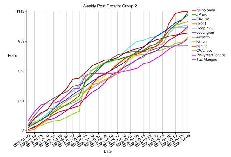 GRAPH-12--growth-2.gif