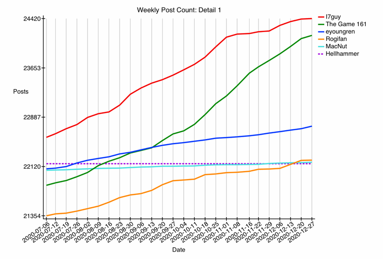 GRAPH-66--detail-1.gif