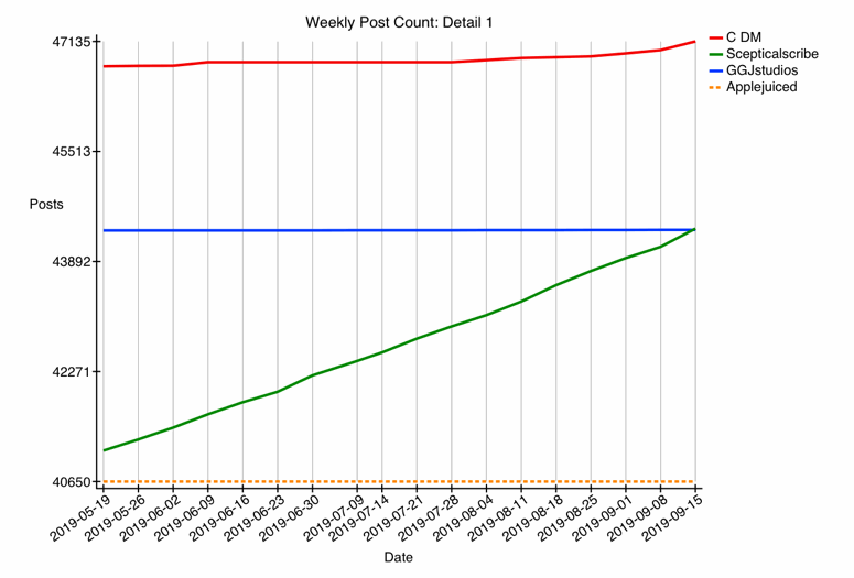 GRAPH-66--detail-1.gif