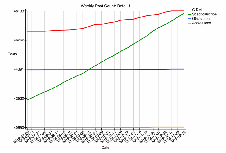 GRAPH-66--detail-1.gif