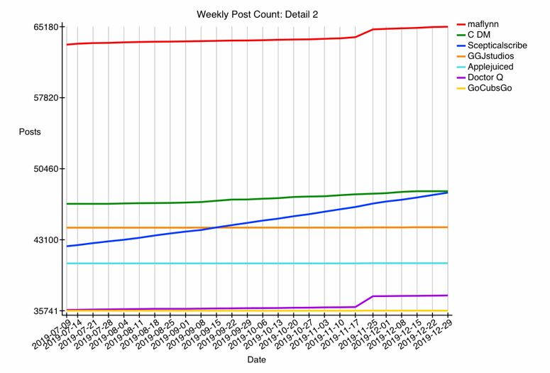 GRAPH-66--detail-2.gif