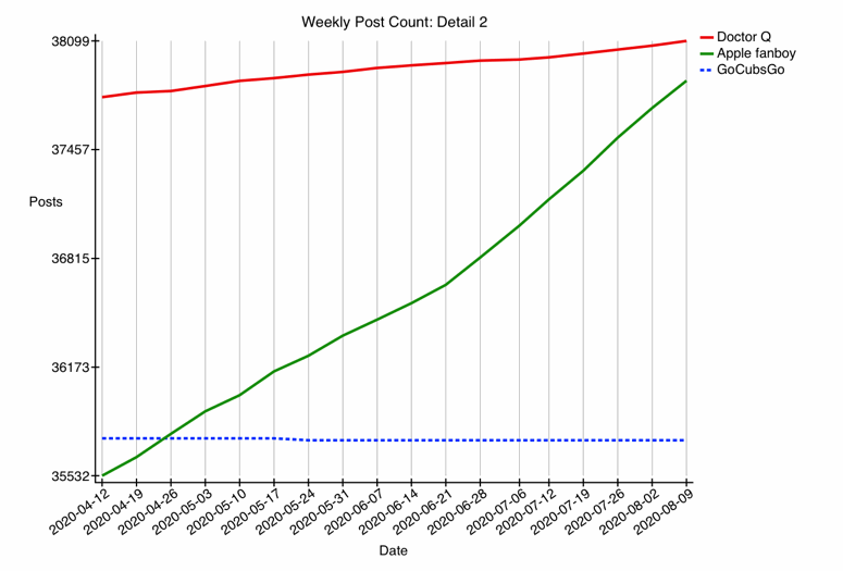GRAPH-66--detail-2.gif