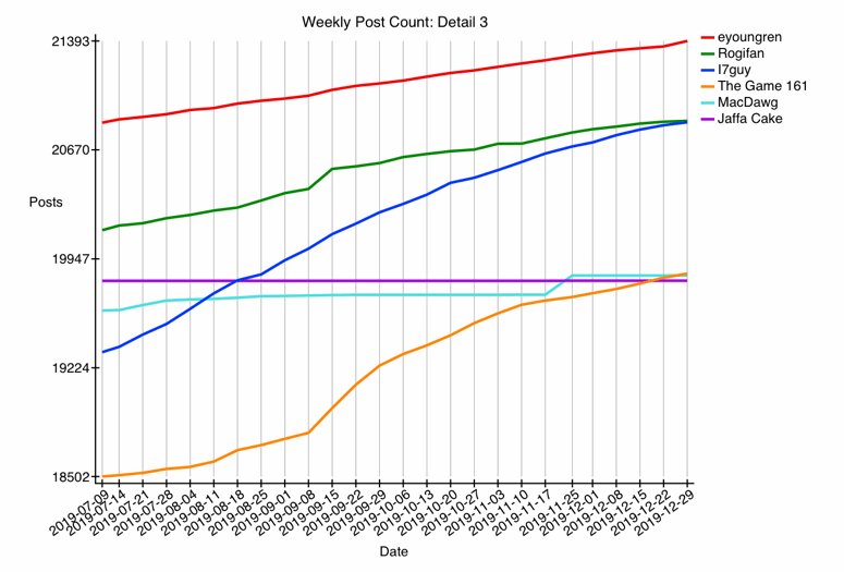 GRAPH-66--detail-3.gif