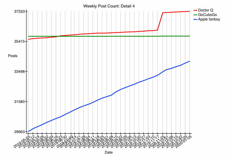 GRAPH-66--detail-4.gif
