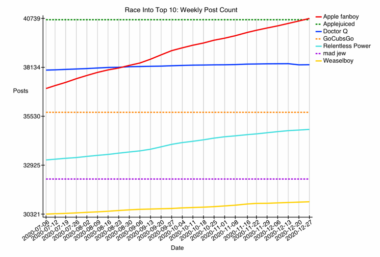 GRAPH-66--fun-1.gif