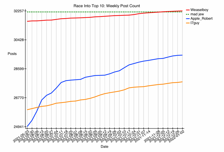 GRAPH-66--fun-1.gif