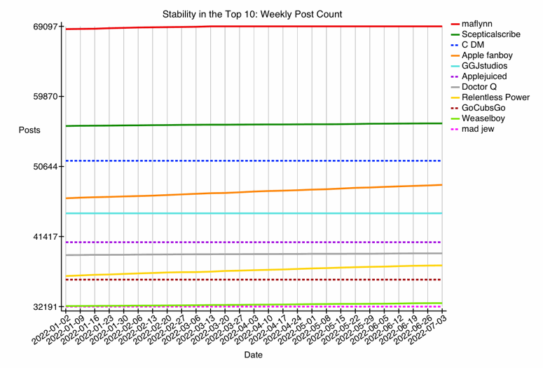 GRAPH-66--fun-1.gif