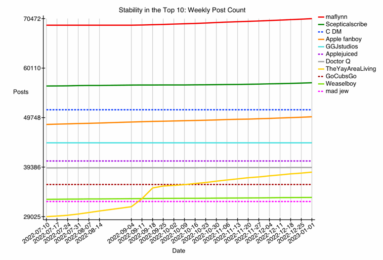 GRAPH-66--fun-1.gif