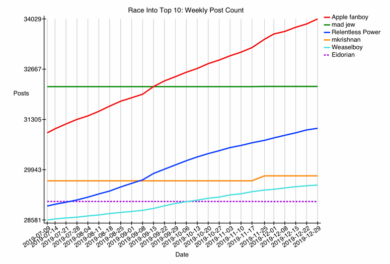 GRAPH-66--fun-1.gif