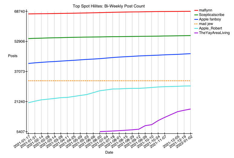 GRAPH-66--fun-10.gif