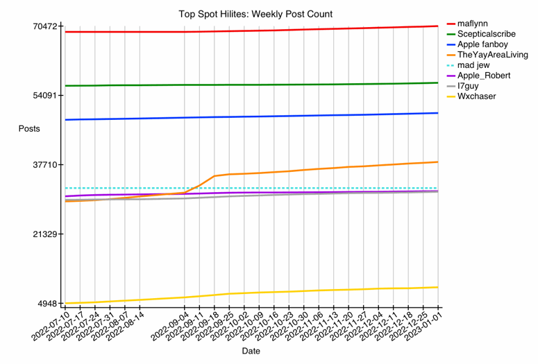 GRAPH-66--fun-10.gif