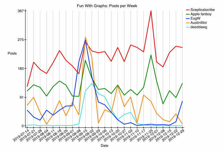 GRAPH-66--fun-10.gif