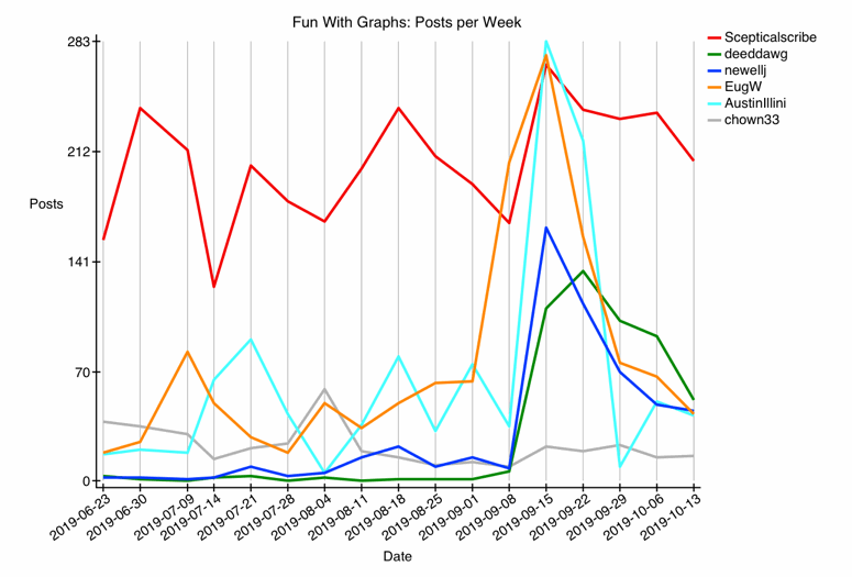 GRAPH-66--fun-10b.gif