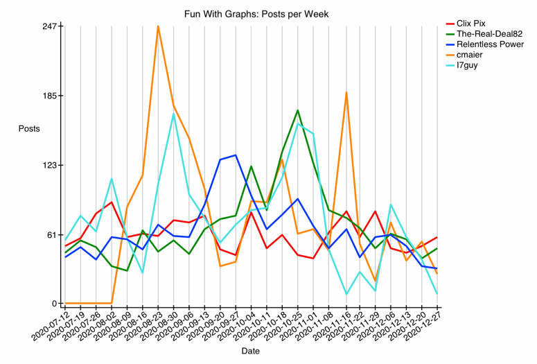 GRAPH-66--fun-11.gif