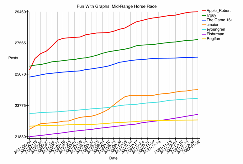 GRAPH-66--fun-11.gif