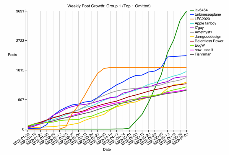 GRAPH-66--fun-12.gif