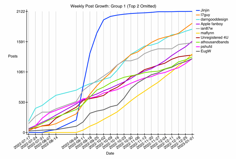 GRAPH-66--fun-12.gif
