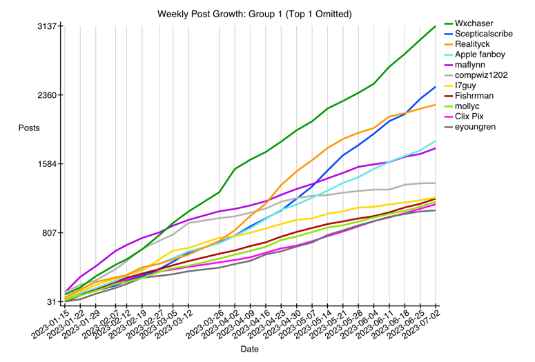 GRAPH-66--fun-12.gif