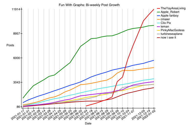 GRAPH-66--fun-13.gif