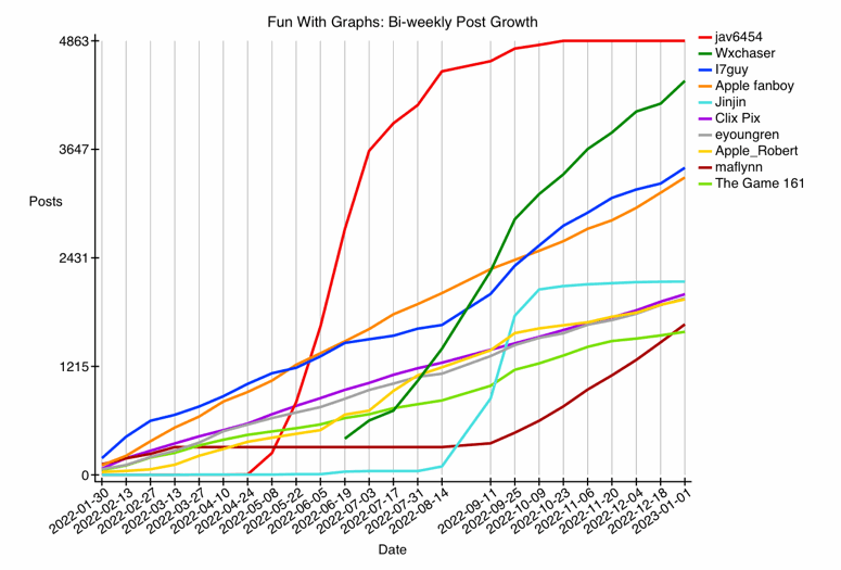 GRAPH-66--fun-13.gif
