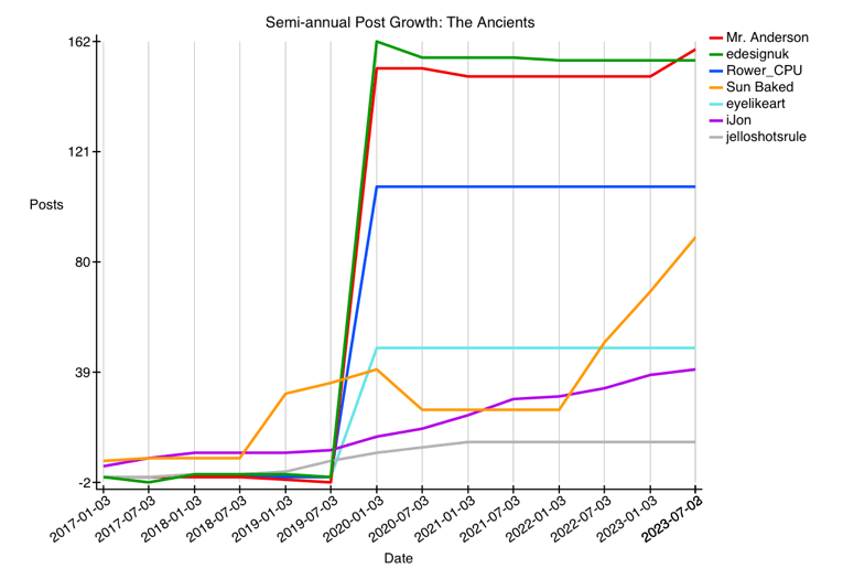 GRAPH-66--fun-14.gif