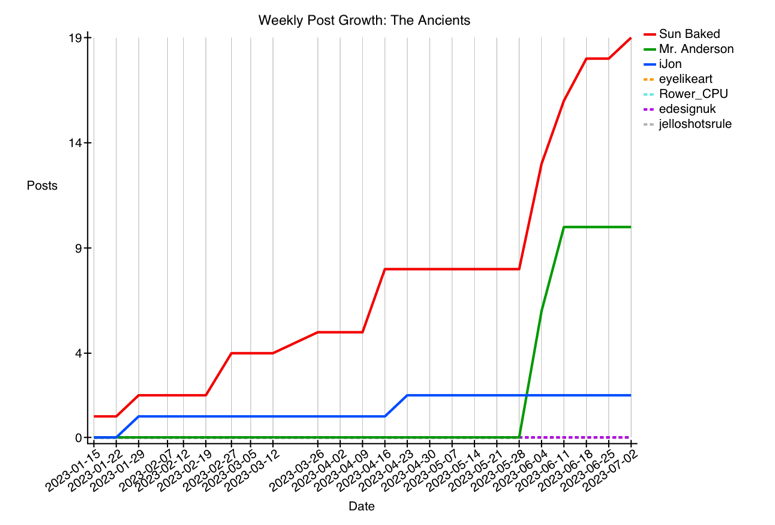 GRAPH-66--fun-14b.gif