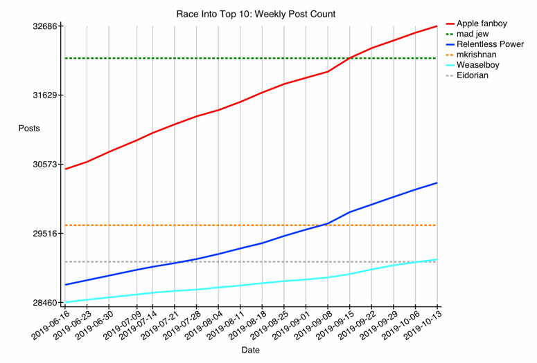 GRAPH-66--fun-1a.gif