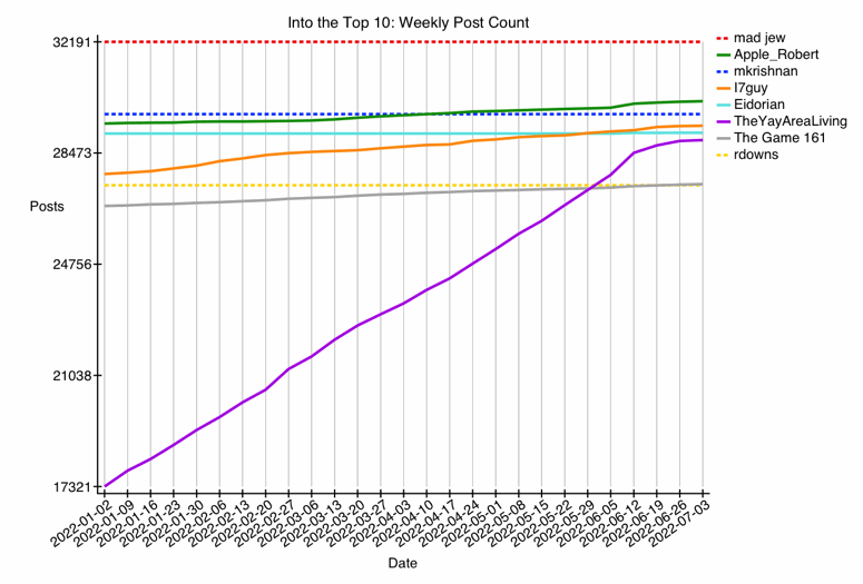 GRAPH-66--fun-1b.gif