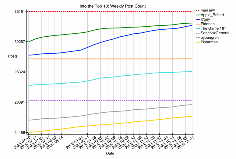 GRAPH-66--fun-1b.gif