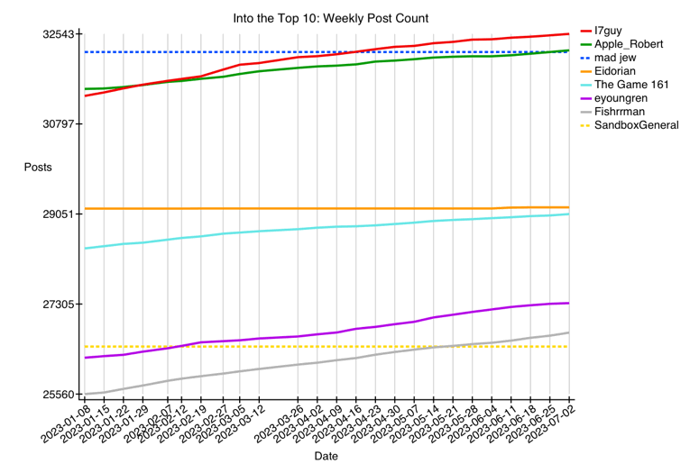 GRAPH-66--fun-1b.gif