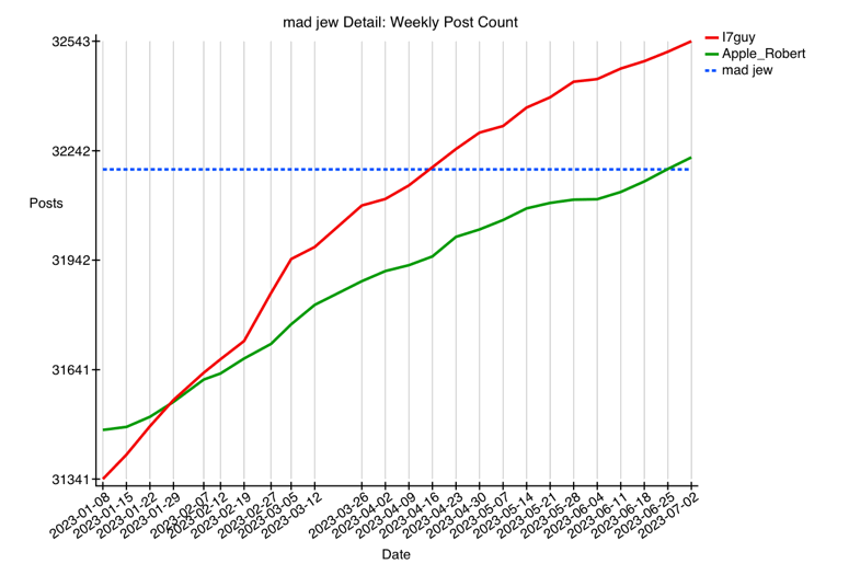 GRAPH-66--fun-1c.gif