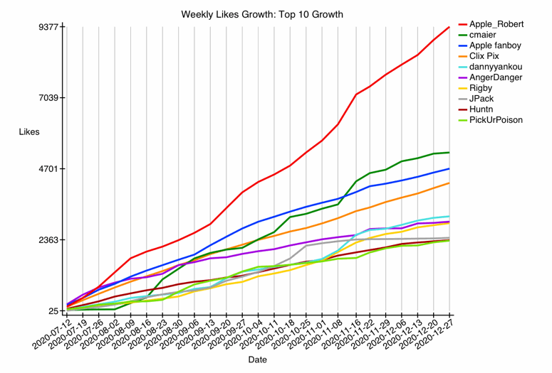 GRAPH-66--fun-2.gif