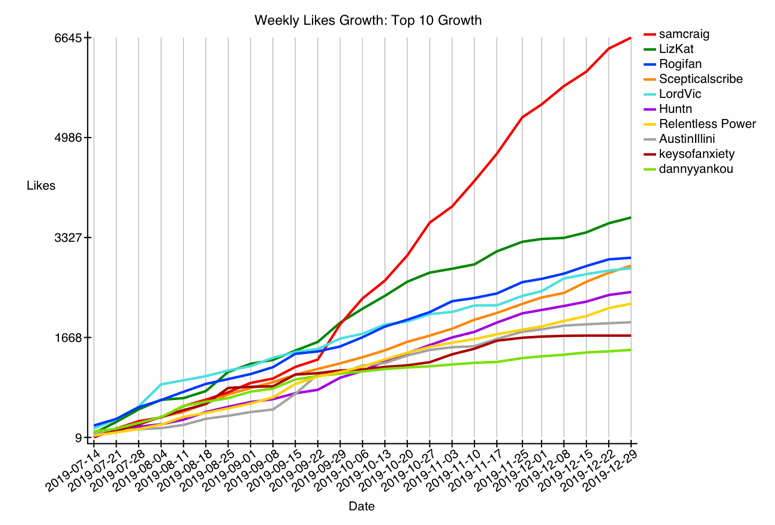 GRAPH-66--fun-2.gif