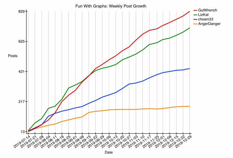 GRAPH-66--fun-3.gif