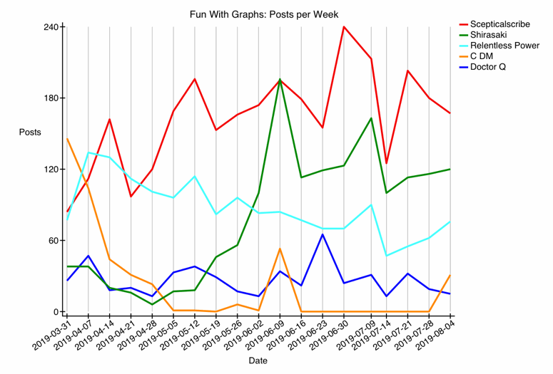 GRAPH-66--fun-d1.gif