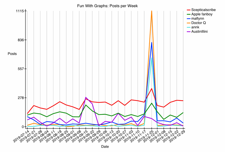 GRAPH-66--fun-d3.gif