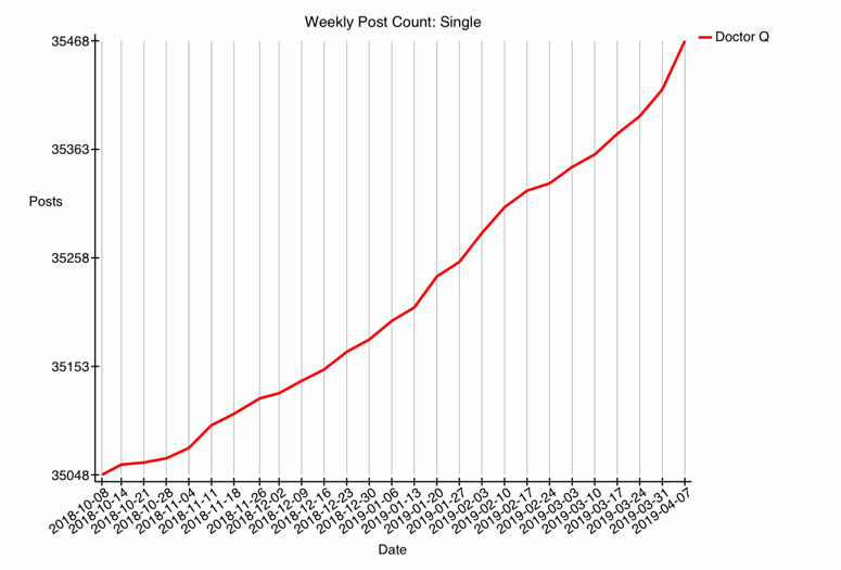 GRAPH-70--single.gif