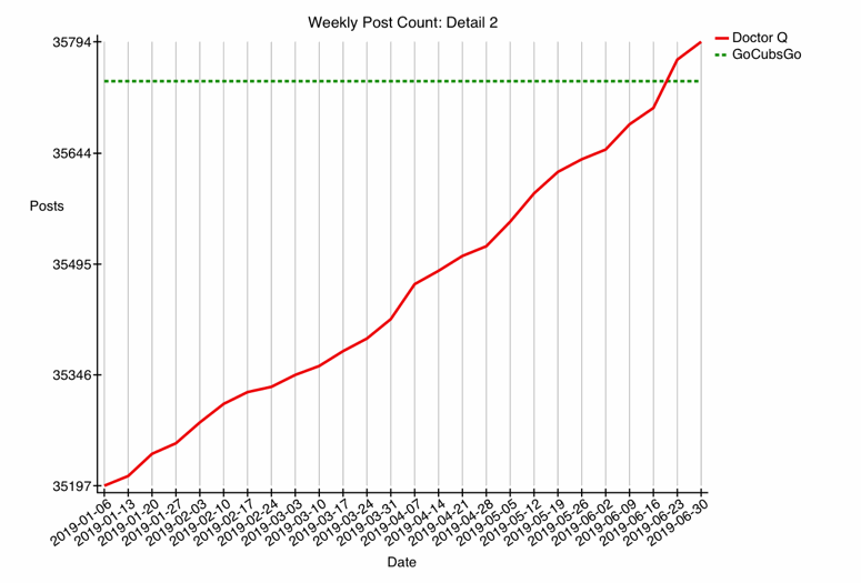 GRAPH-77--detail-2.gif
