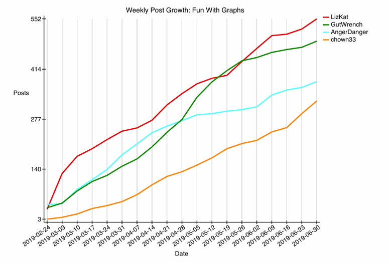 GRAPH-77--fun-3.gif