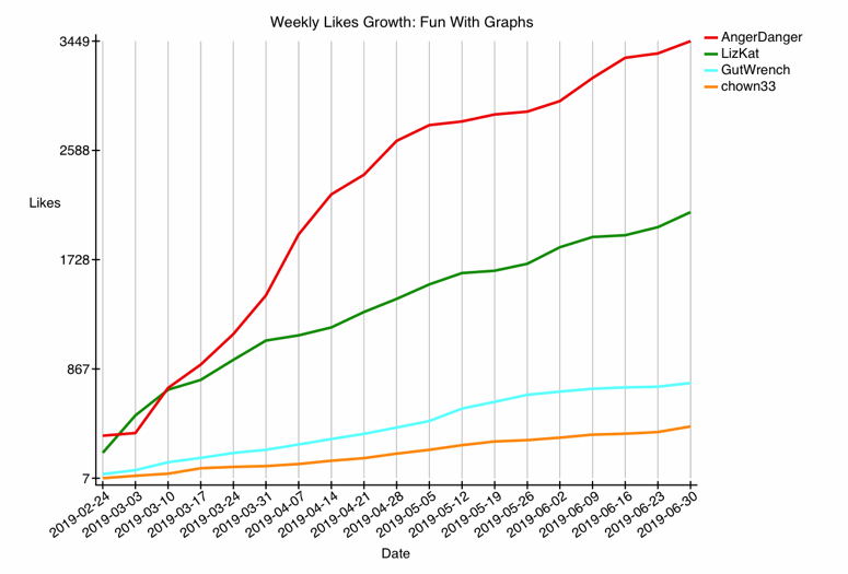 GRAPH-77--fun-4.gif