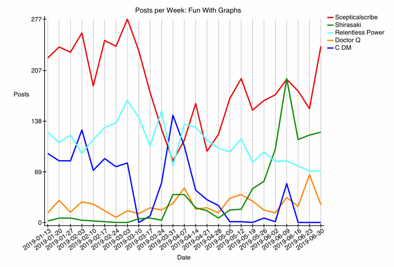 GRAPH-77--fun-d1.gif
