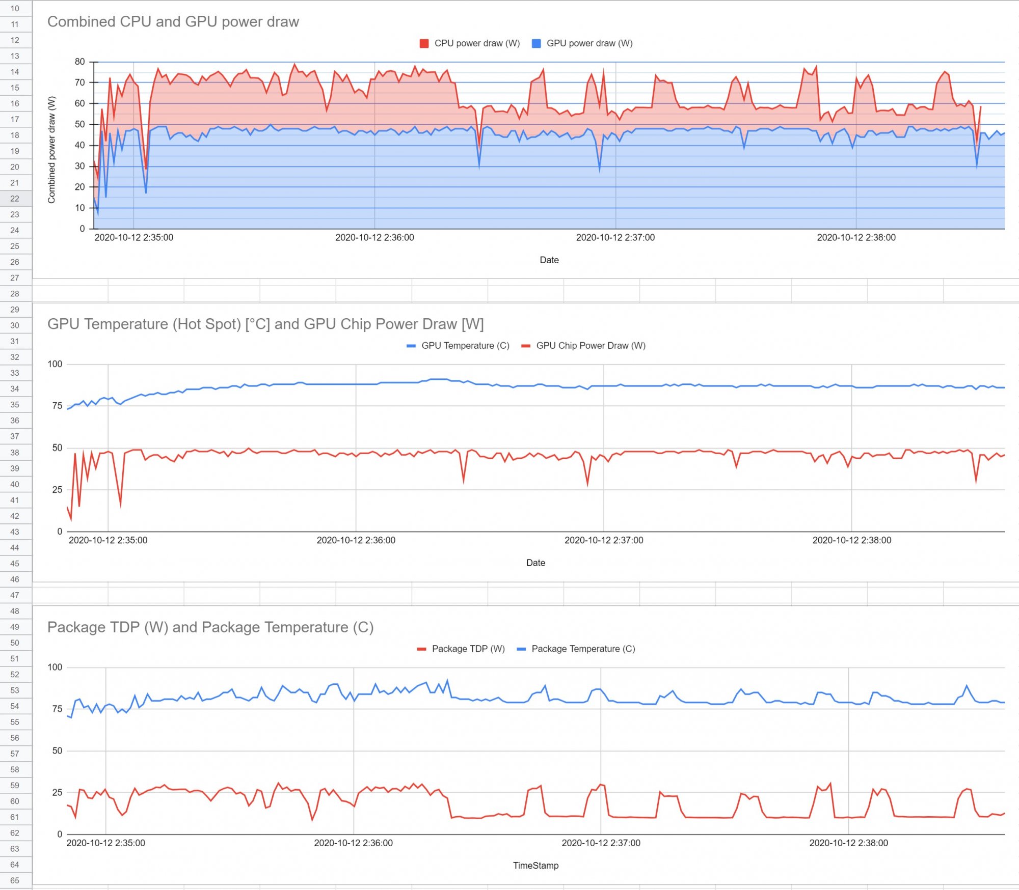 graphs.jpg