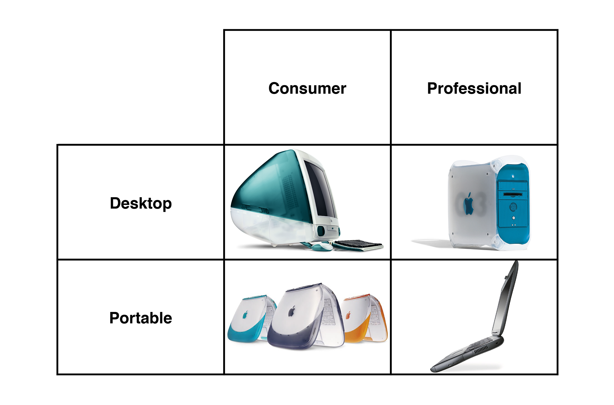 Grid-of-4-2.png