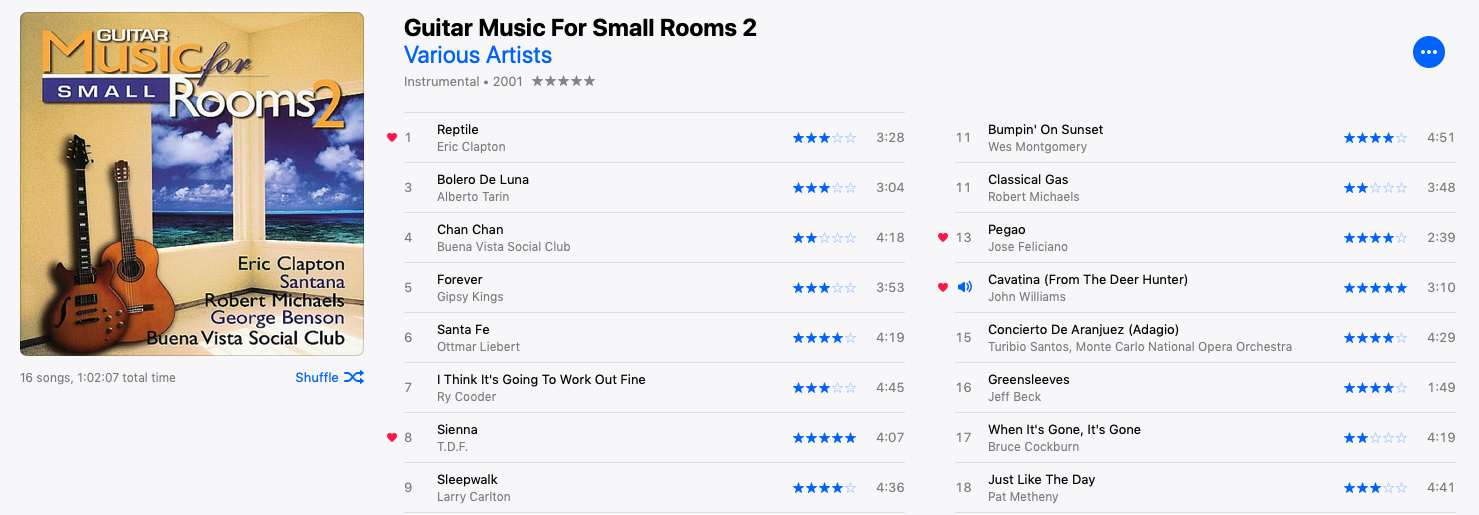 Guitar For Small Rooms 2.png