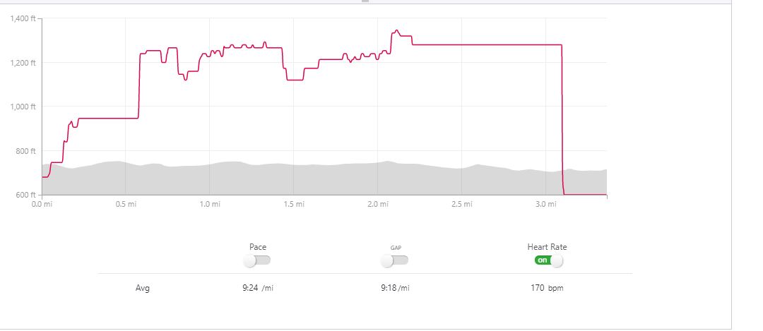Heart rate errors.JPG