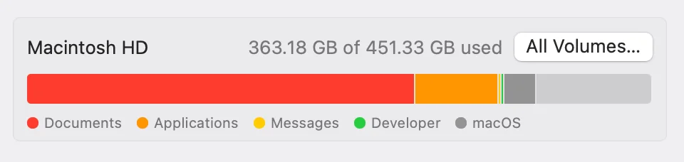 how-to-use-free-space-to-create-new-drive-partition-v0-7n0dmkd4pcke1.png