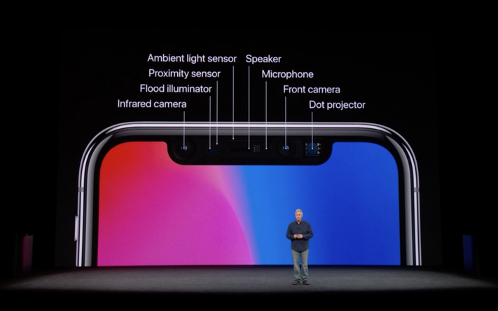 how2camera-1200x750.jpg.png