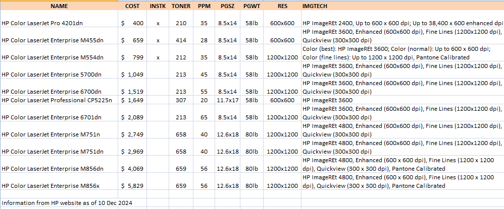 hp-color-laser-list-20241210.PNG