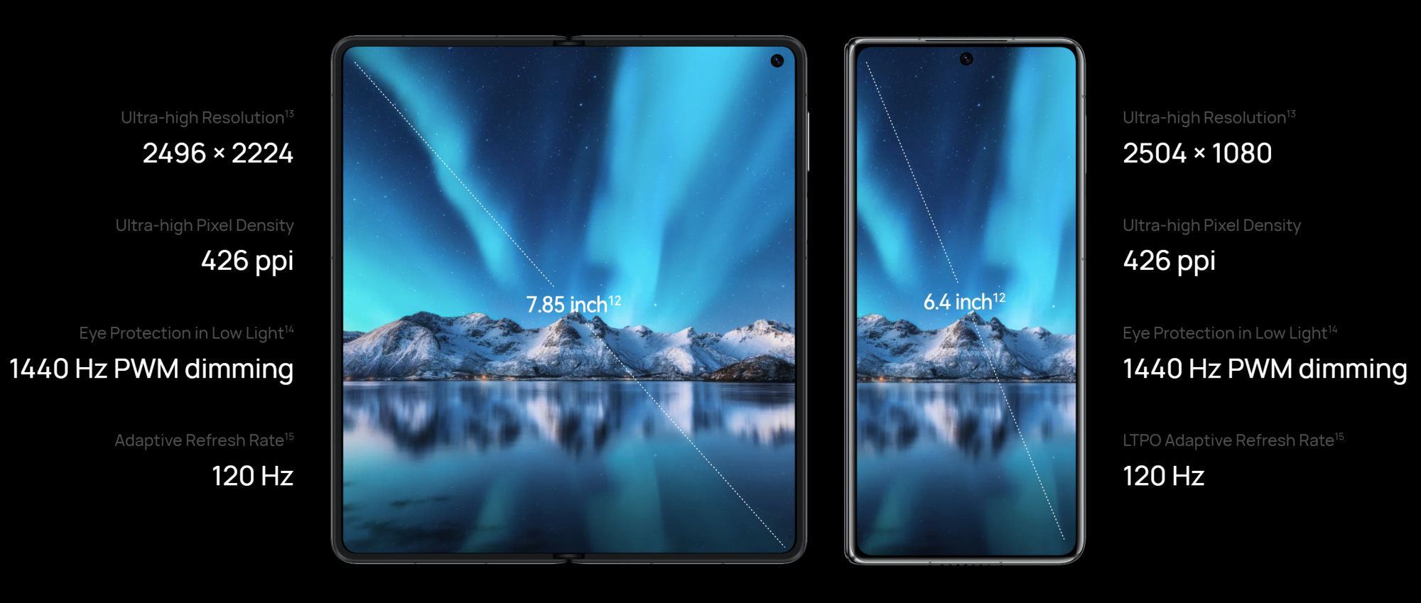 huawei-mate-x3.png