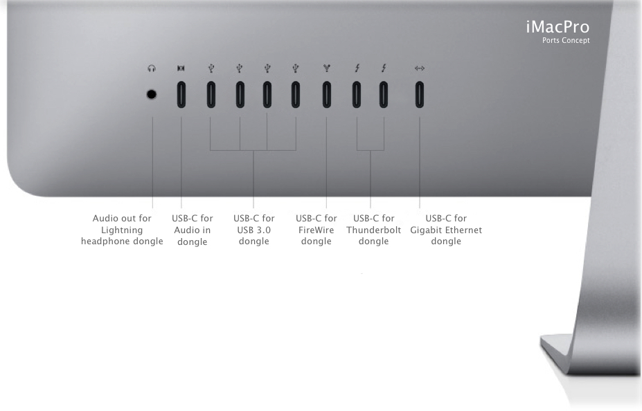 iMacPro_Ports_Concept.jpg